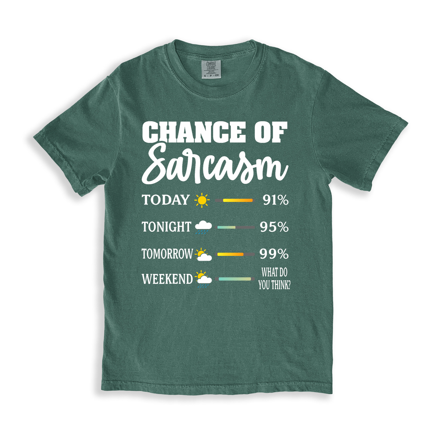 Change Of Sarcasm 2 T-shirt