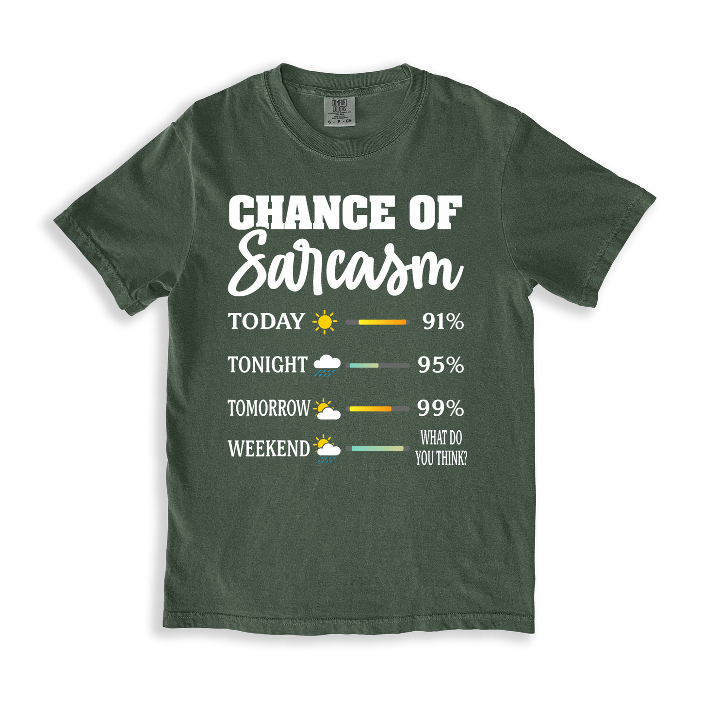 Change Of Sarcasm 2 T-shirt